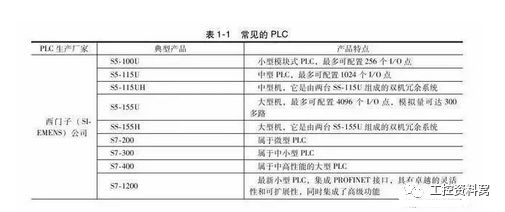 收费表与智能补偿控制器说明书的对比研究,定量分析解释定义_复古版94.32.55