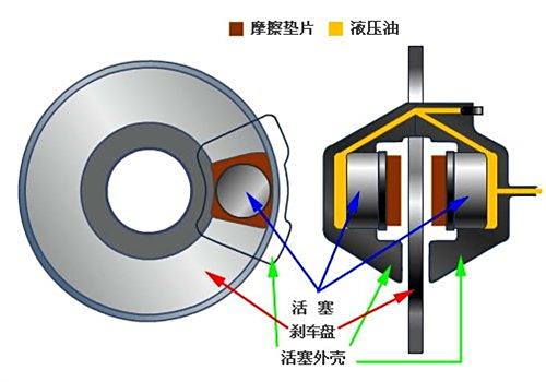 地磅零件详解，构成及功能,专业说明评估_iShop38.92.42