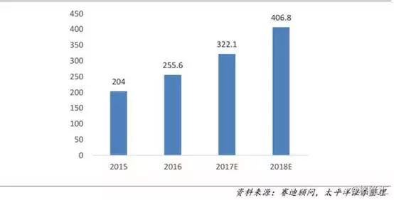 人工智能对就业的影响和对策,迅速处理解答问题_升级版34.61.87