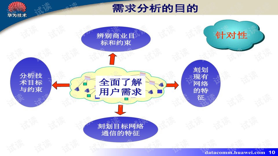 水下灯具与主令电器的作用是否一样,高效实施设计策略_储蓄版35.54.37