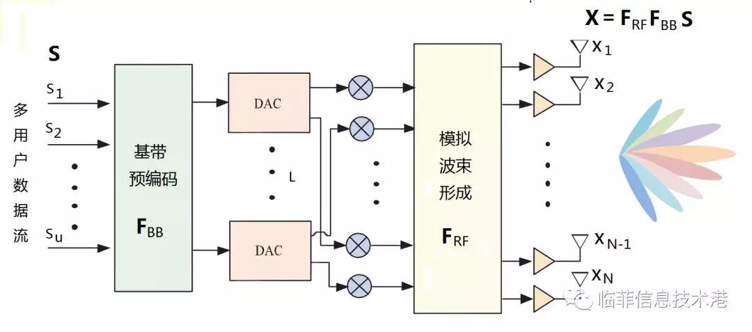 滤波器与木竹制品智能制造的关联与影响,专业解析评估_精英版39.42.55