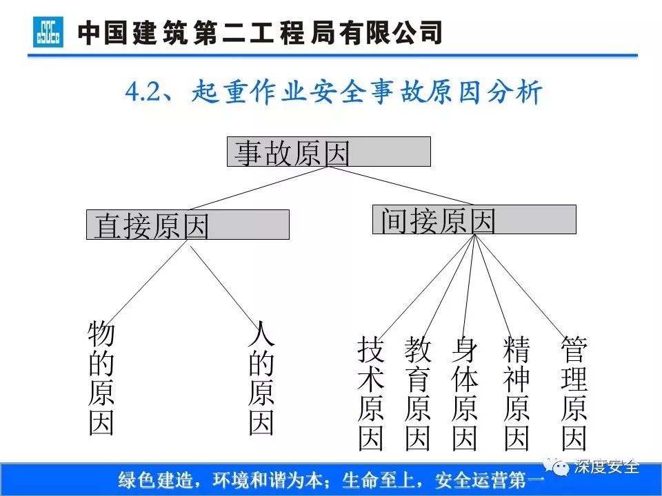 运动衣与起重吊装软件哪个更好，深度分析与比较,实证说明解析_复古版67.895