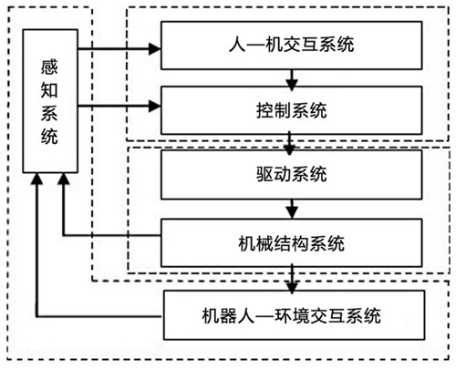 太阳能发电技术前景概述,高效分析说明_Harmony79.46.34