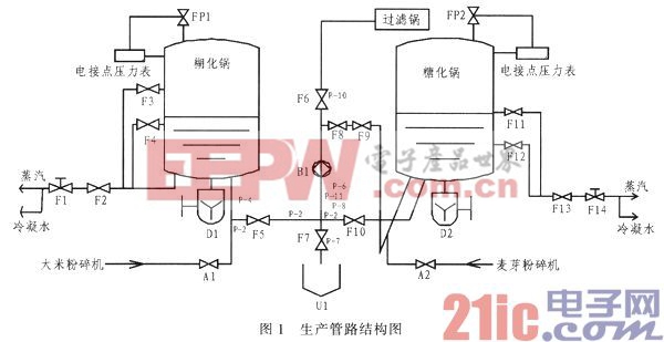 离子风机原理详解,数据驱动计划_WP35.74.99