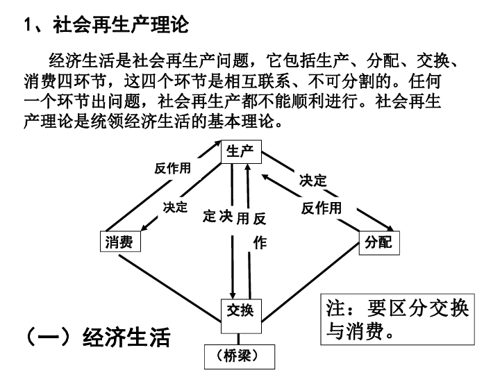 升降台的应用