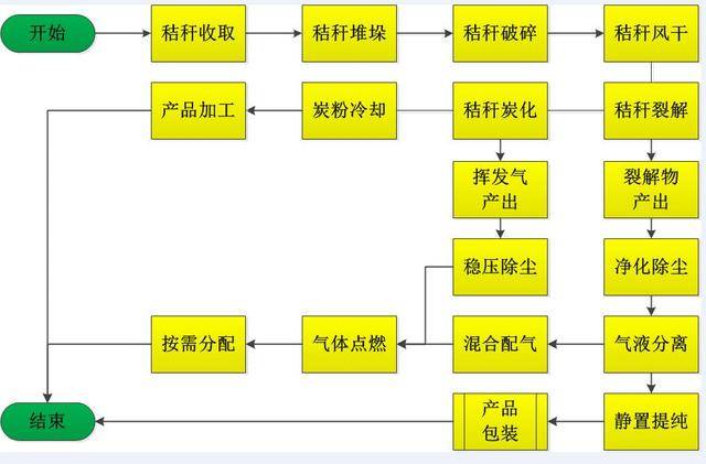 二手安防设备，了解、购买与使用的全面指南,完善的机制评估_SE版33.20.55