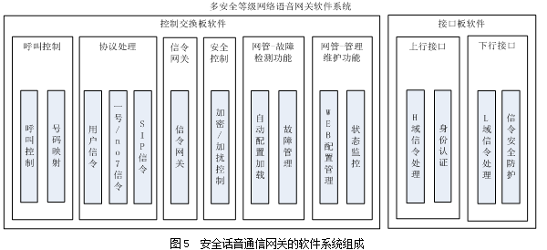 宽窄带无线终端产品，技术解析与市场应用,可靠操作策略方案_Max31.44.82