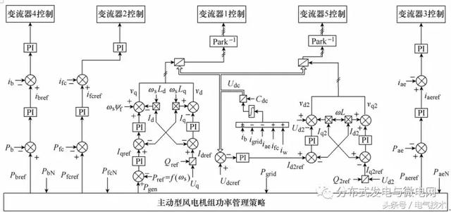 水力发电模型介绍,精细评估解析_2D41.11.32