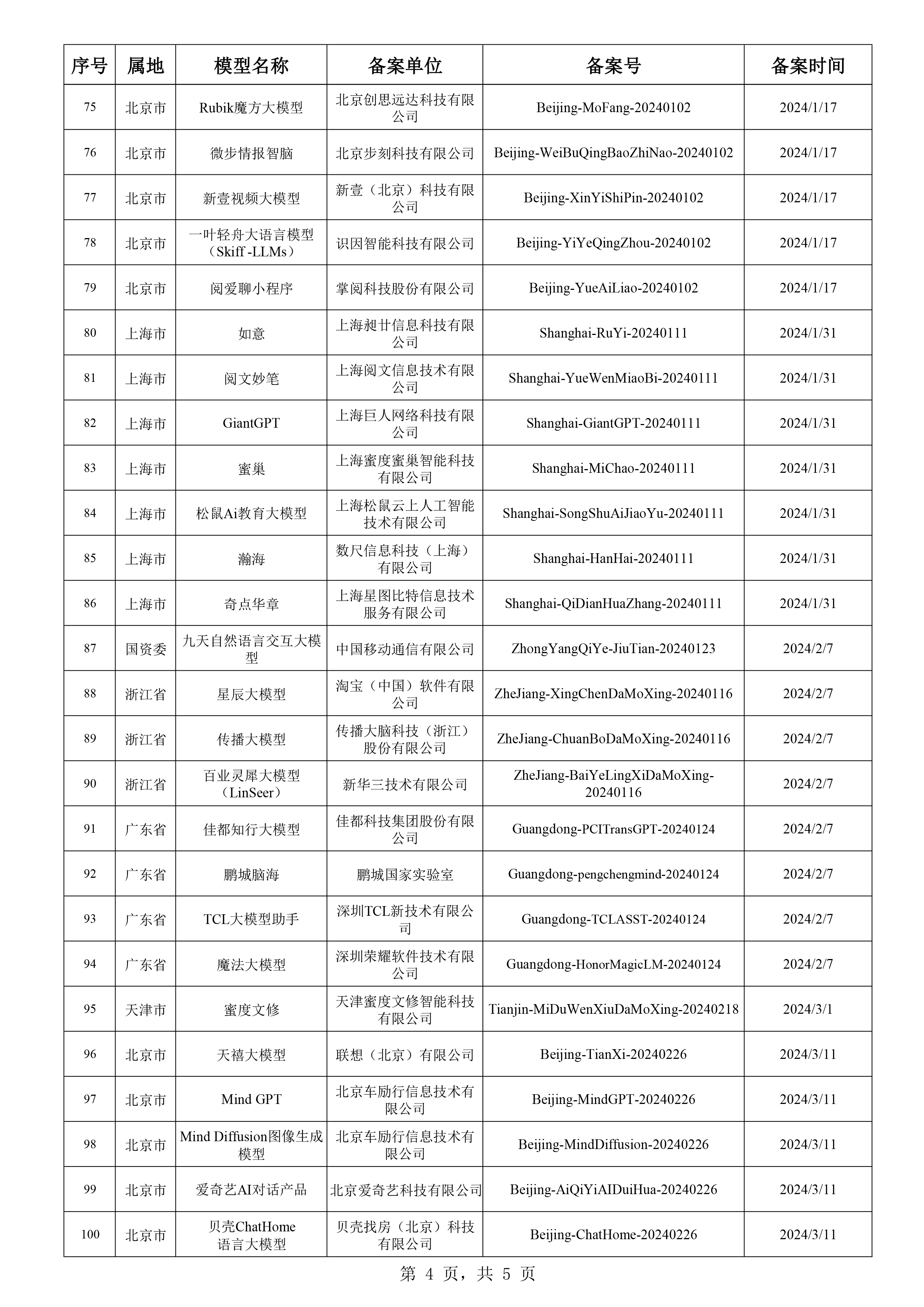 技校人工智能专业毕业工资分析,创新执行设计解析_标准版89.43.62