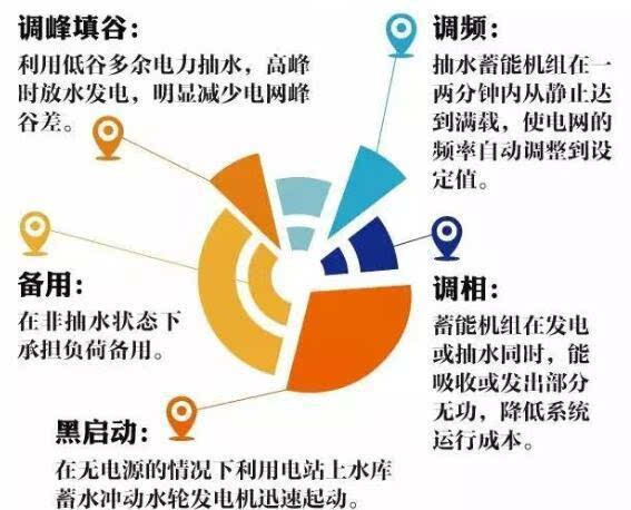 防护服再生颗粒，环保与可持续性的完美结合,系统化分析说明_开发版137.19