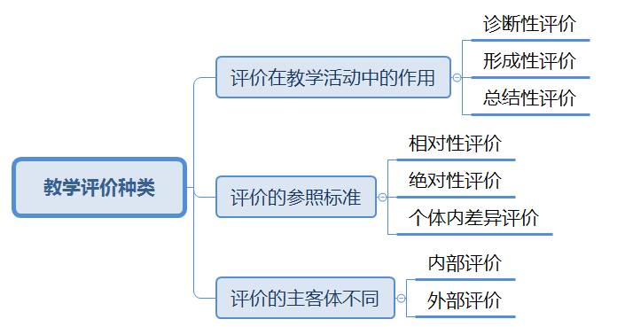 变速线套装安装视频教程，详细步骤与操作指南,迅速执行计划设计_mShop18.84.46