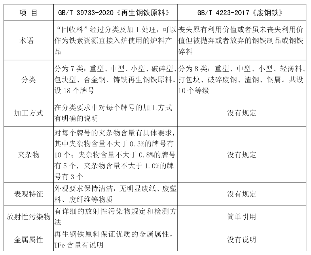 涂漆通用技术条件,时代资料解释落实_静态版6.21