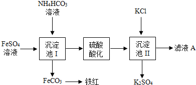 有机硅树脂涂料的工艺设计,最新解答解析说明_WP99.10.84