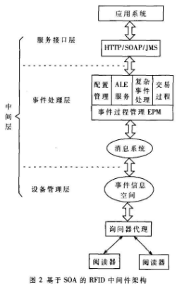 游乐设施制动装置，性能、应用与优化策略,创新计划分析_Executive69.24.47