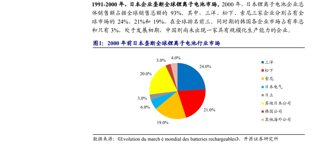 智能家居人工智能