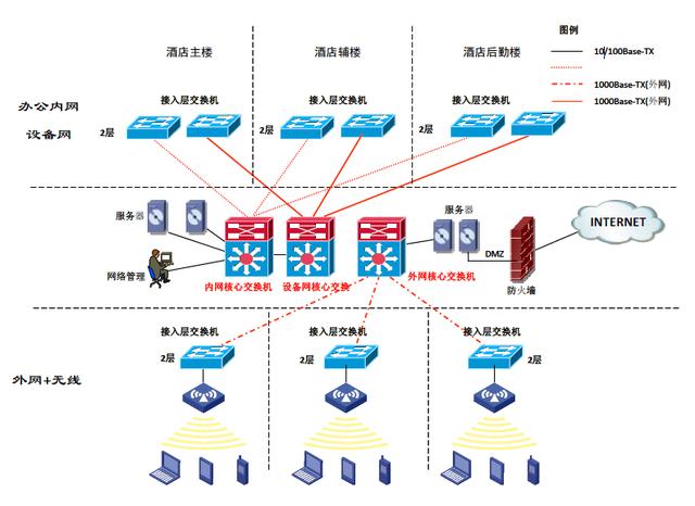 人工智能在电气领域的应用实例及其影响,互动策略评估_V55.66.85