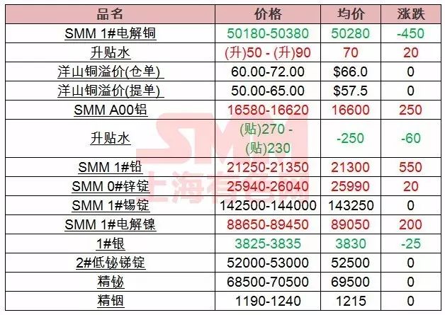 有色金属复合材料,安全解析策略_S11.58.76