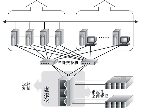 车用蒸发器的作用及其重要性解析,系统化分析说明_开发版137.19