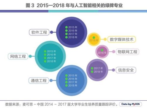 农机配件与人工智能专业就业前景分析及性别考量 —— 以男生为视角,最新解答解析说明_WP99.10.84