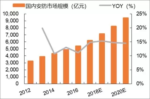 人工智能的就业前景及方向，未来的黄金产业领域,实地数据解释定义_特别版85.59.85