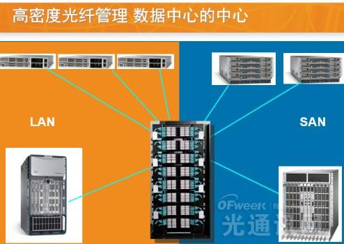 自行车注油线管为什么好