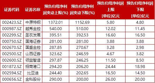 铝制高压电线是否正确应用,专业说明评估_粉丝版56.92.35