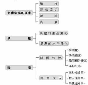 无尘车间的优势，创造卓越生产环境的关键要素,实践验证解释定义_安卓76.56.66