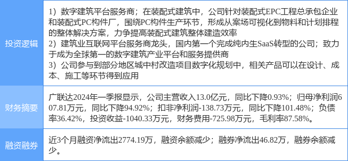 塑料喷涂技术员，专业技能与实践经验,实地数据解释定义_特别版85.59.85