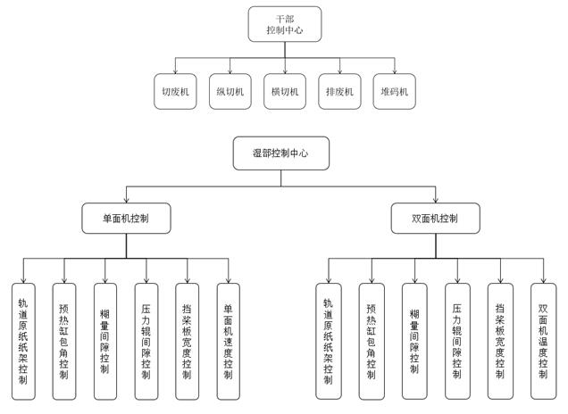 埋夹机的价格及相关因素解析,高效实施设计策略_储蓄版35.54.37