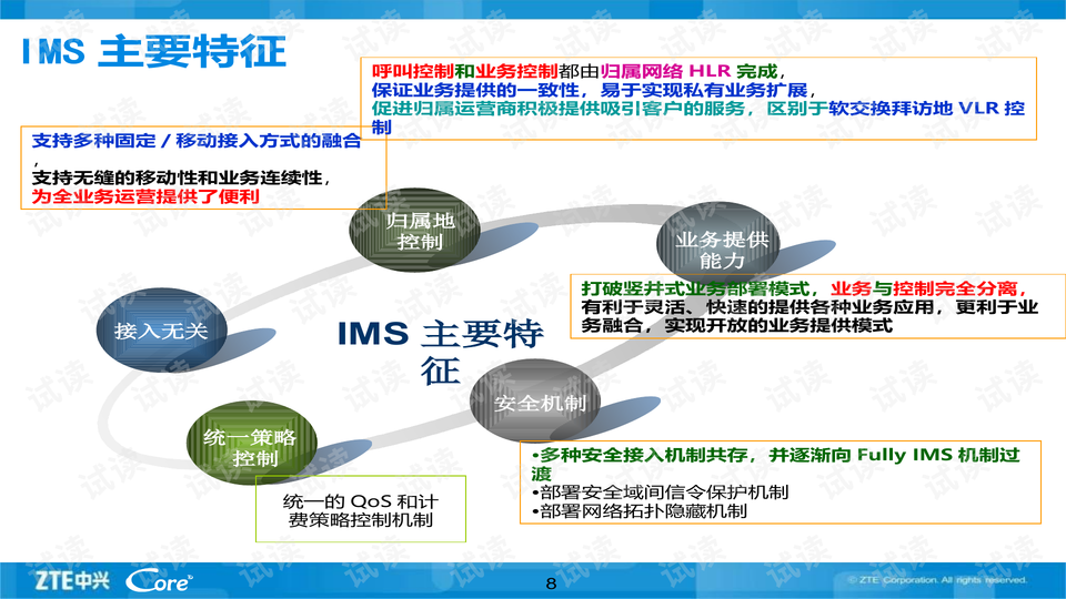 气球振动盘——探索其原理与应用,现状分析说明_安卓版83.27.21