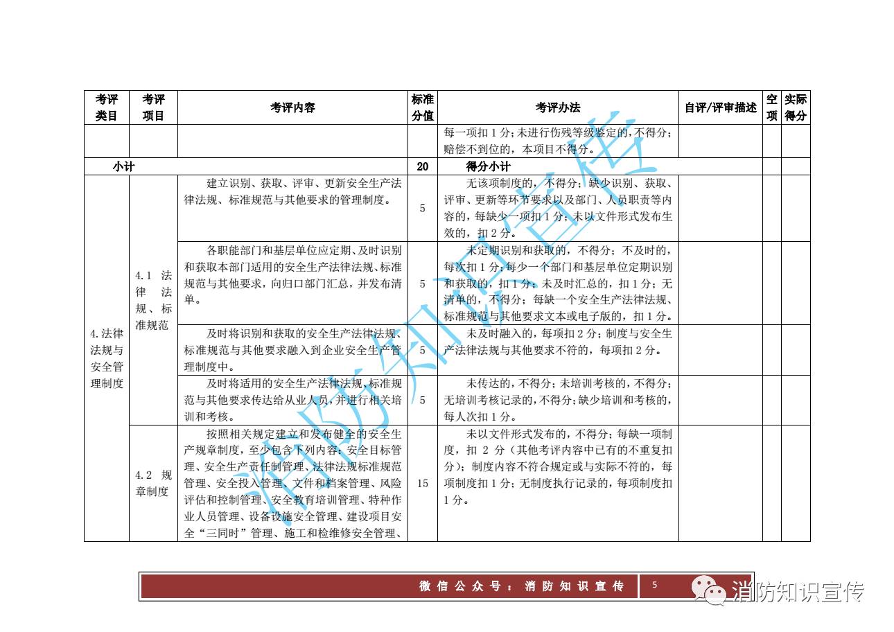 灯管包装盒的设计与制作,专业说明评估_粉丝版56.92.35