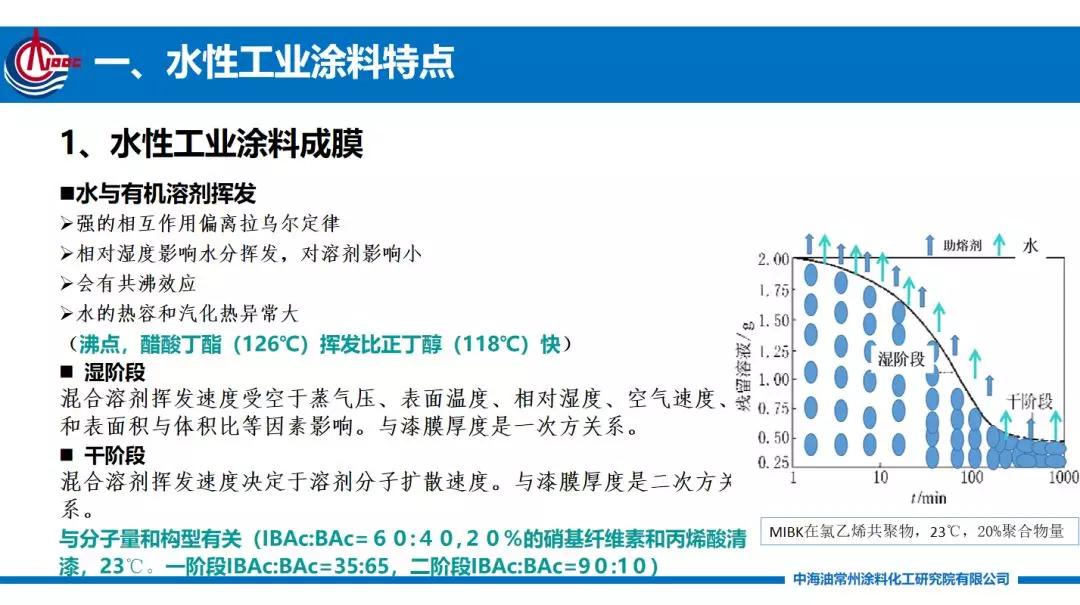 还是会想他