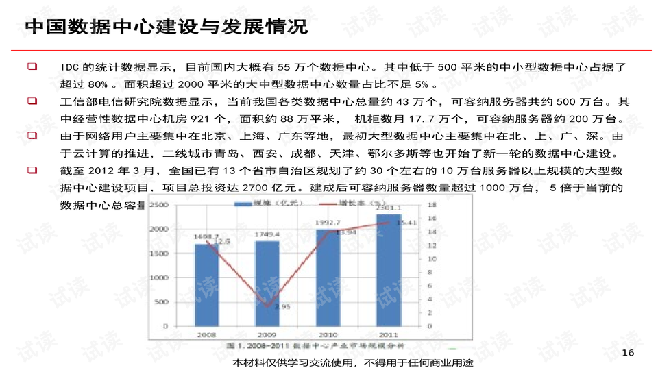 钼铁工艺，一种重要的冶金技术,系统化分析说明_开发版137.19