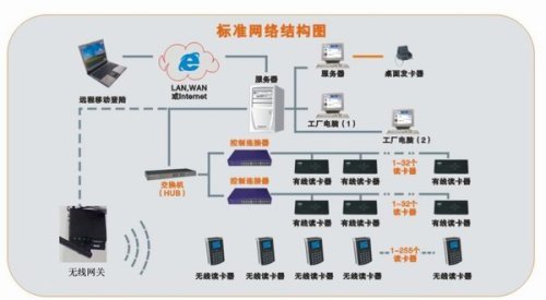 条码识别设备的主要类别及其应用概述,最新解答方案__UHD33.45.26