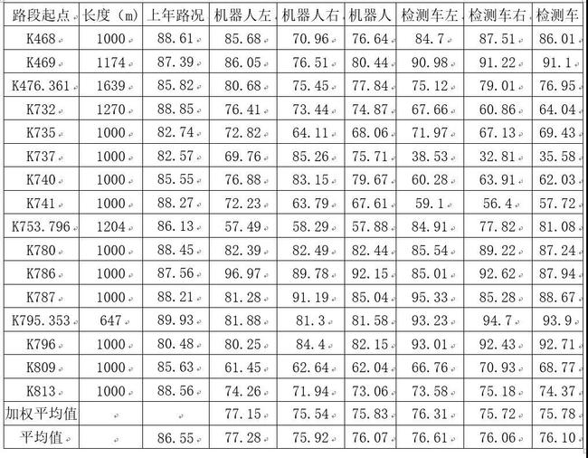 电磁阀检验，确保性能与质量的全面评估,数据支持执行策略_云端版61.97.30