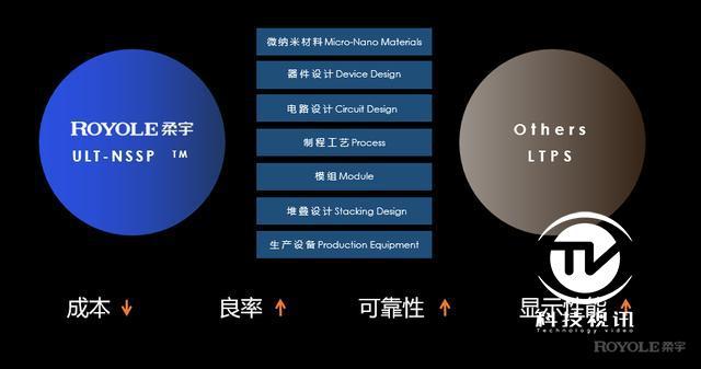 柔性凸版油墨，探索其特性与应用,科学分析解析说明_专业版97.26.92