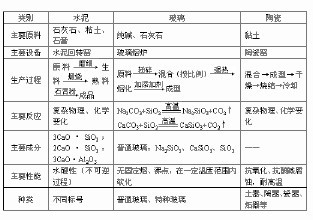 防爆玻璃价格及其相关因素探讨,最新解答解析说明_WP99.10.84