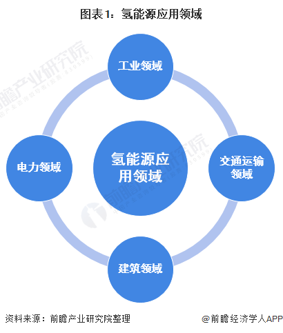 氢气检测的设备的重要性及应用领域,战略方案优化_特供款48.97.87