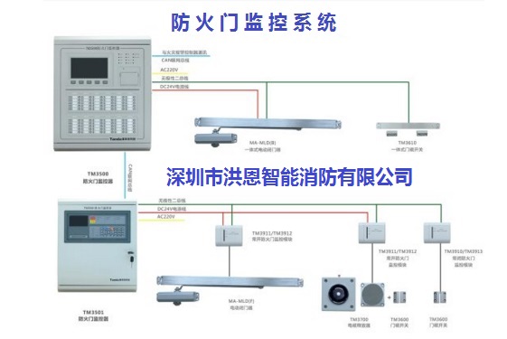 监视器原理图