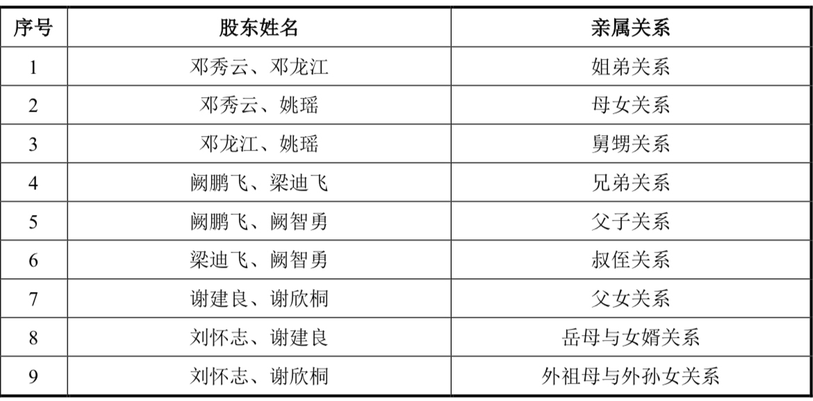 橡胶配合剂四大体系及其作用,科学分析解析说明_专业版97.26.92