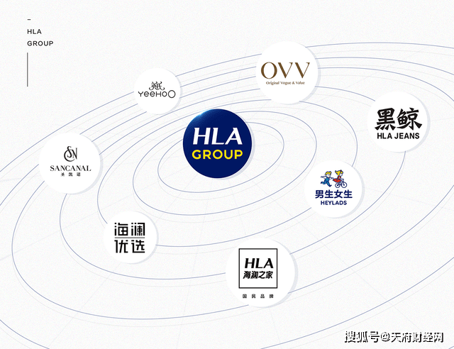 化学在服装中的应用，时尚与科技的完美结合,仿真技术方案实现_定制版6.22