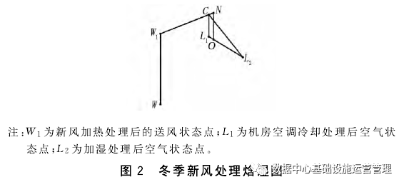 气门推杆的构造形式及其技术特点,数据设计驱动策略_VR版32.60.93