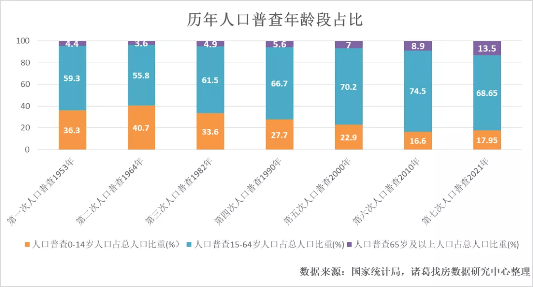 岩棉制造过程对人的危害