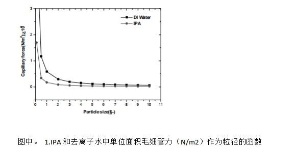 玻璃杯是导体还是绝缘体？解析其电学特性,适用性方案解析_2D57.74.12