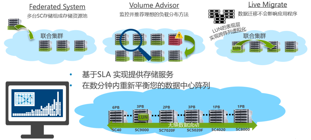 电子垃圾设计，创新解决方案与可持续发展路径探索,功能性操作方案制定_Executive99.66.67