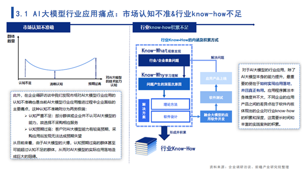 遥控模型吧，探索、分享与创新的乐园,实地数据验证执行_网红版88.79.42