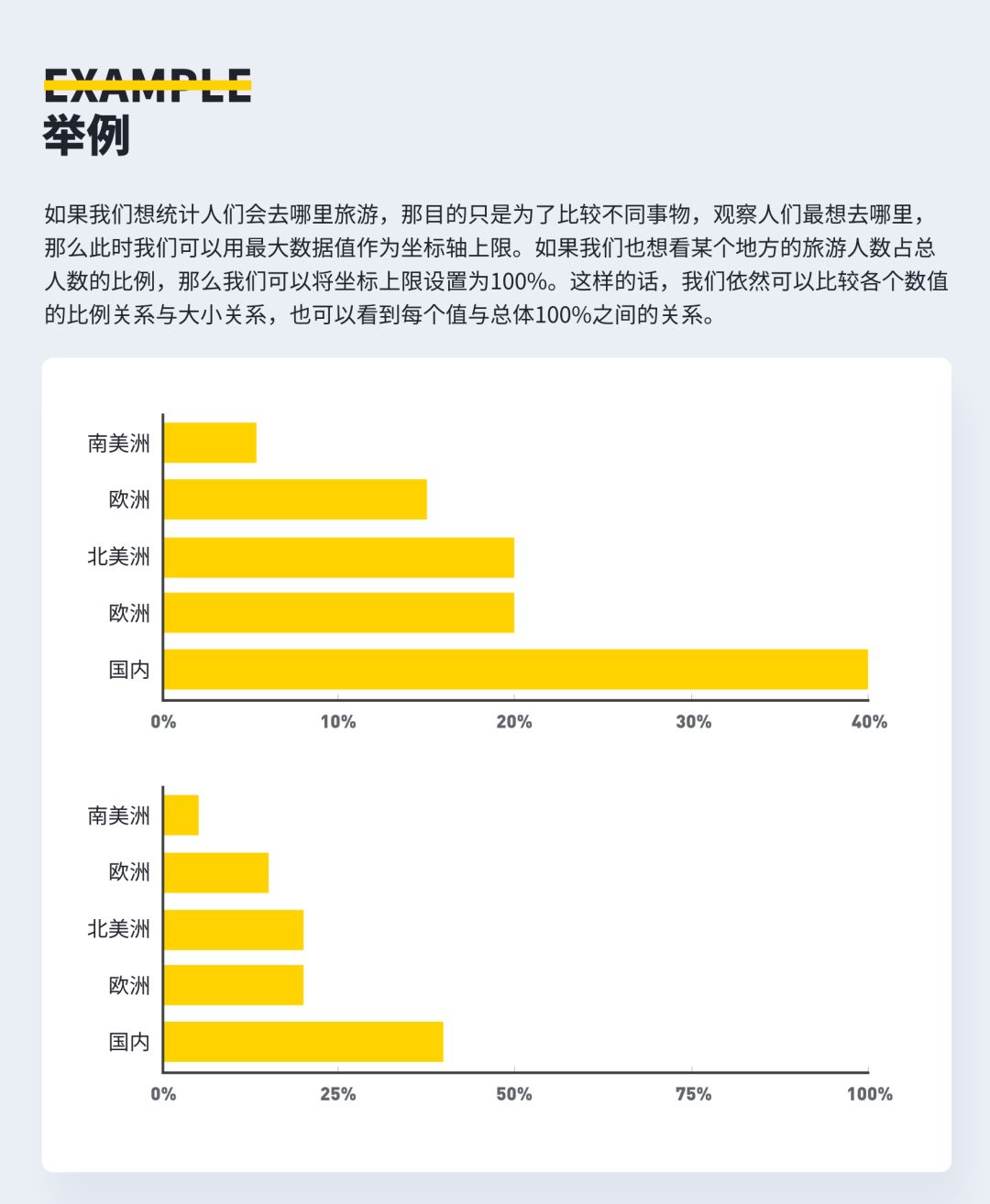 监视器的功能