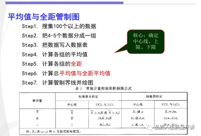 计量标准器具的使用条件及其重要性解析,创新性方案解析_XR34.30.30