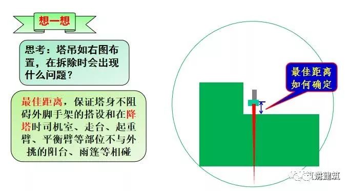 无线安全与平面设计与制作就业前景探讨,社会责任方案执行_挑战款38.55