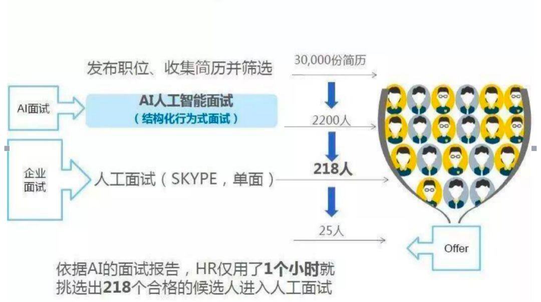 熬过人间疾苦